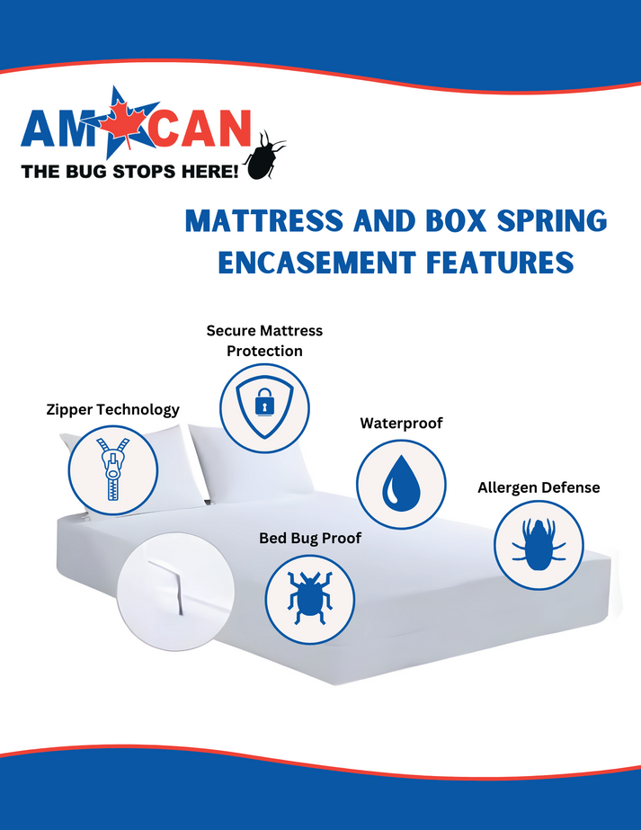 Housse de matelas à fermeture éclair PHP (9 à 15 pouces)