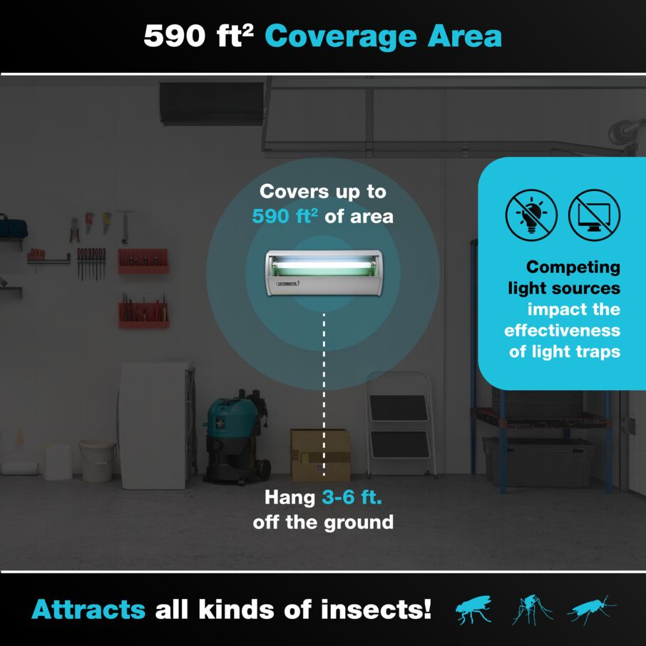 Catchmaster Pro Series Vector #911 – Indoor UV Flying Insect Trap