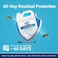 Professional Insecticide Kit – ECOGUARD P-22 Ecoguard + Evika 1.5L Sprayer