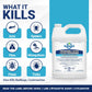 Professional Insecticide Kit – ECOGUARD P-22 Ecoguard + Evika 1.5L Sprayer