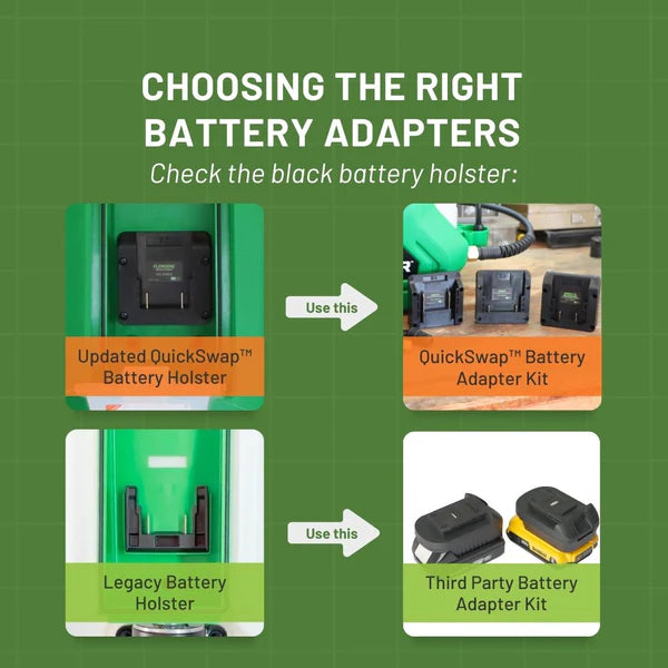 FlowZone Milwaukee / DeWalt Battery Adapter and V3 Battery Cover – FZAAPE